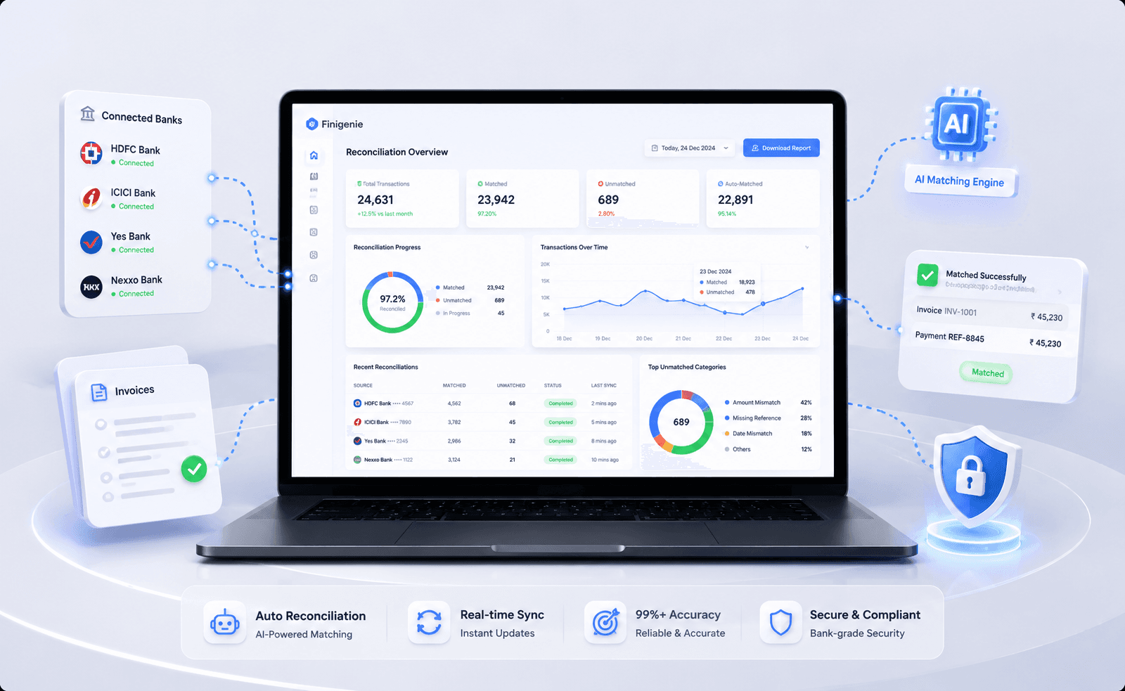 Smart Reconciliation Dashboard Interface