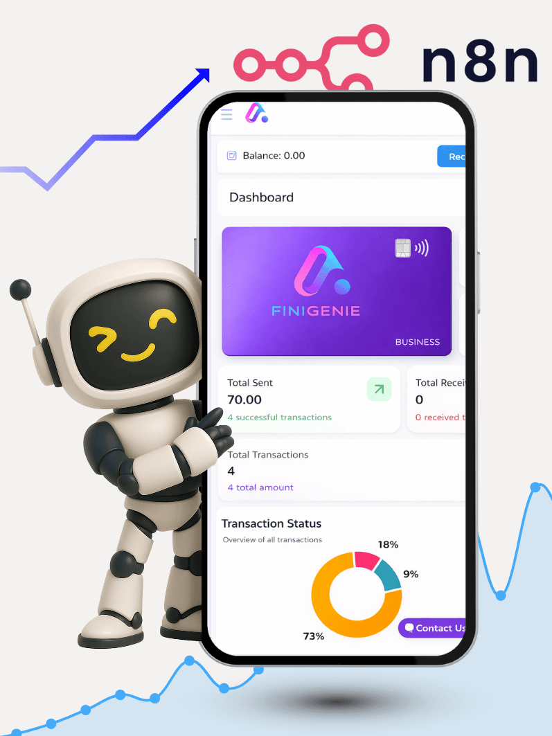AI-Powered Insights and Agents