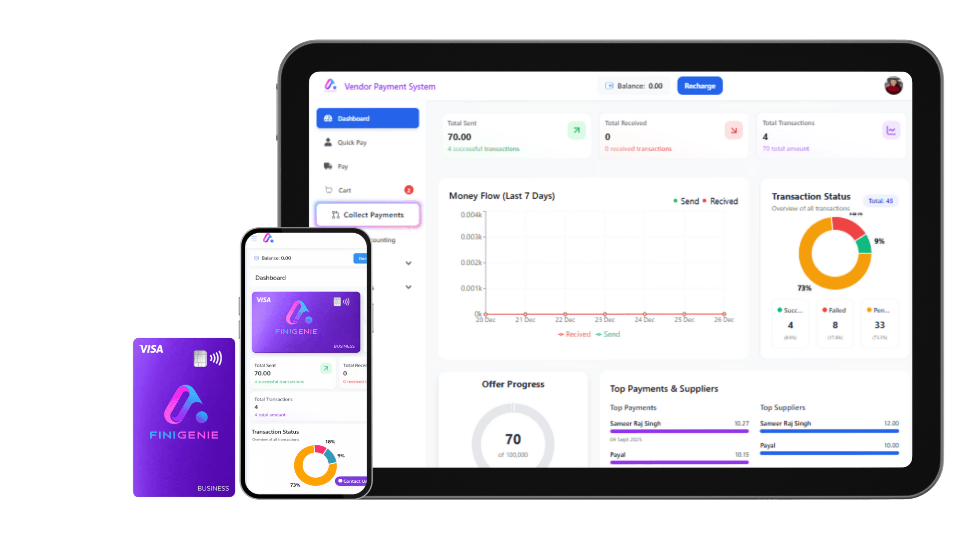 Finigenie Dashboard Interface